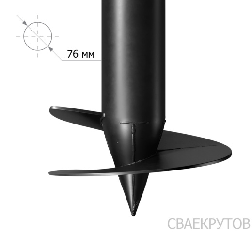СВС 76x5000мм